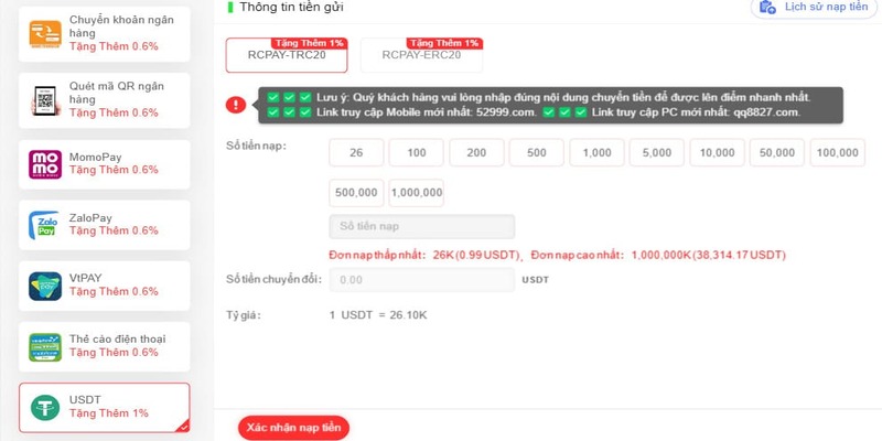 Chia sẻ chi tiết về quy trình giao dịch thông qua ví USDT Chia sẻ chi tiết về quy trình giao dịch thông qua ví USDT